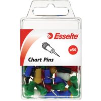 chartpins83