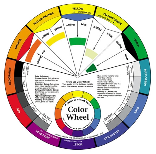 Colour Wheel 23cm