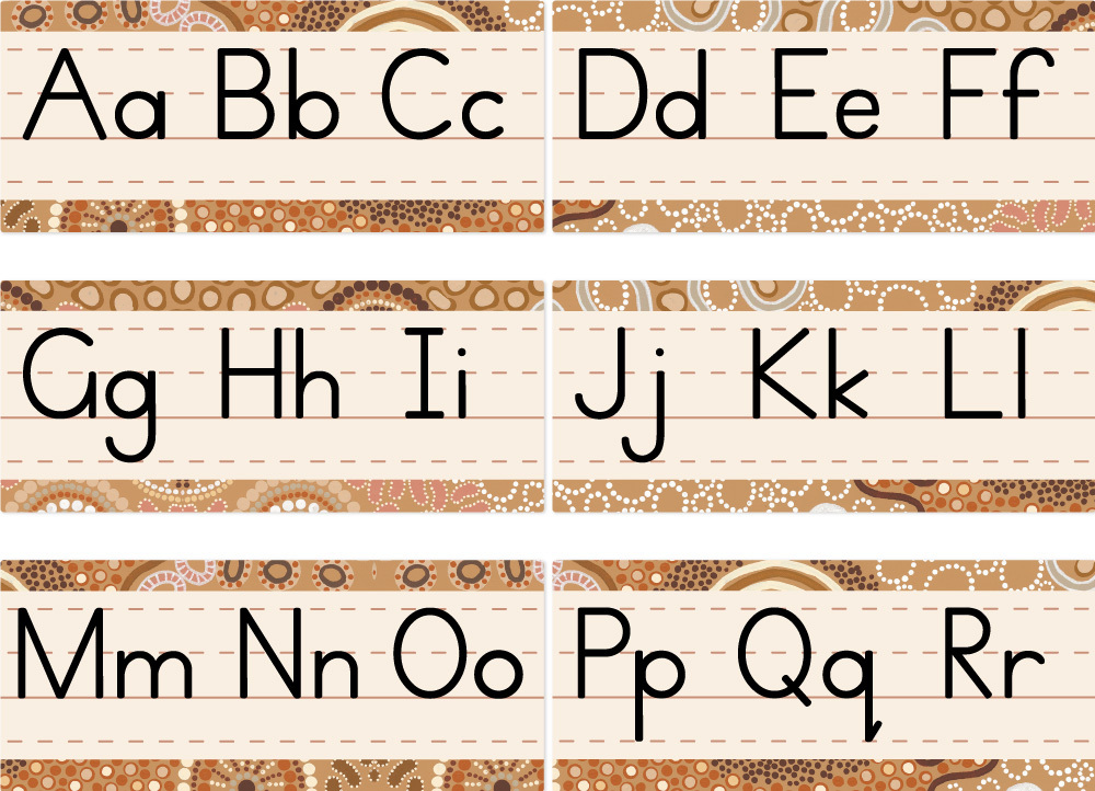 Alphabet Line Bulletin Board Set  - Country Connections 