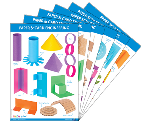 Skills & Construction Charts A2